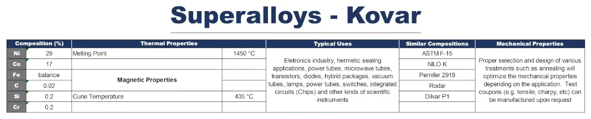 Superalloys Kovar